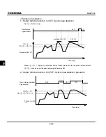 Preview for 170 page of Toshiba TOSVERT VF-S11 Instruction Manual