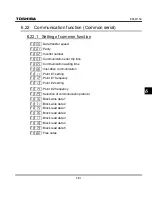 Preview for 183 page of Toshiba TOSVERT VF-S11 Instruction Manual