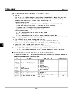 Preview for 184 page of Toshiba TOSVERT VF-S11 Instruction Manual