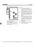 Preview for 194 page of Toshiba TOSVERT VF-S11 Instruction Manual