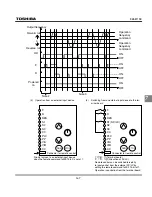 Preview for 195 page of Toshiba TOSVERT VF-S11 Instruction Manual