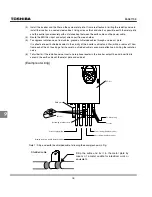 Preview for 210 page of Toshiba TOSVERT VF-S11 Instruction Manual