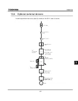 Preview for 216 page of Toshiba TOSVERT VF-S11 Instruction Manual