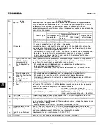 Preview for 217 page of Toshiba TOSVERT VF-S11 Instruction Manual