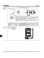 Preview for 223 page of Toshiba TOSVERT VF-S11 Instruction Manual