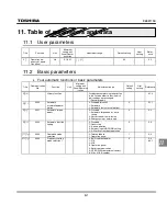 Preview for 227 page of Toshiba TOSVERT VF-S11 Instruction Manual