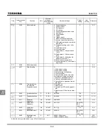 Preview for 228 page of Toshiba TOSVERT VF-S11 Instruction Manual