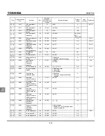 Preview for 232 page of Toshiba TOSVERT VF-S11 Instruction Manual