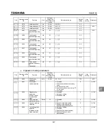 Preview for 233 page of Toshiba TOSVERT VF-S11 Instruction Manual