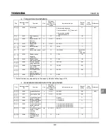 Preview for 235 page of Toshiba TOSVERT VF-S11 Instruction Manual