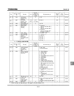 Preview for 237 page of Toshiba TOSVERT VF-S11 Instruction Manual