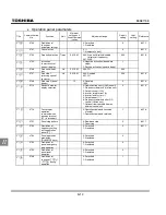 Preview for 238 page of Toshiba TOSVERT VF-S11 Instruction Manual