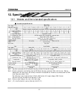 Preview for 247 page of Toshiba TOSVERT VF-S11 Instruction Manual