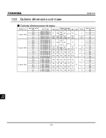 Preview for 250 page of Toshiba TOSVERT VF-S11 Instruction Manual