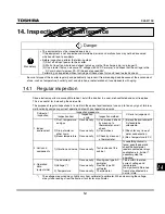 Preview for 262 page of Toshiba TOSVERT VF-S11 Instruction Manual