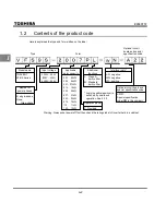 Preview for 13 page of Toshiba TOSVERT VF-S9 Instruction Manual