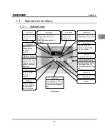 Preview for 14 page of Toshiba TOSVERT VF-S9 Instruction Manual