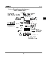 Preview for 36 page of Toshiba TOSVERT VF-S9 Instruction Manual