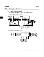 Preview for 37 page of Toshiba TOSVERT VF-S9 Instruction Manual