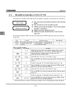 Preview for 48 page of Toshiba TOSVERT VF-S9 Instruction Manual