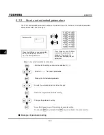 Preview for 55 page of Toshiba TOSVERT VF-S9 Instruction Manual