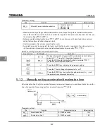 Preview for 62 page of Toshiba TOSVERT VF-S9 Instruction Manual