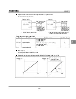 Preview for 69 page of Toshiba TOSVERT VF-S9 Instruction Manual