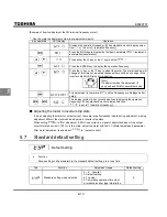 Preview for 70 page of Toshiba TOSVERT VF-S9 Instruction Manual