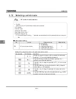 Preview for 74 page of Toshiba TOSVERT VF-S9 Instruction Manual