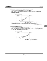 Preview for 75 page of Toshiba TOSVERT VF-S9 Instruction Manual