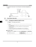 Preview for 88 page of Toshiba TOSVERT VF-S9 Instruction Manual