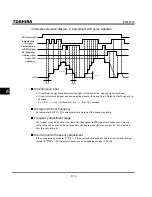 Preview for 100 page of Toshiba TOSVERT VF-S9 Instruction Manual