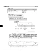 Preview for 104 page of Toshiba TOSVERT VF-S9 Instruction Manual