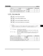 Preview for 131 page of Toshiba TOSVERT VF-S9 Instruction Manual