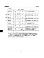 Preview for 149 page of Toshiba TOSVERT VF-S9 Instruction Manual