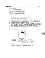 Preview for 155 page of Toshiba TOSVERT VF-S9 Instruction Manual