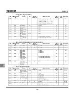 Preview for 176 page of Toshiba TOSVERT VF-S9 Instruction Manual