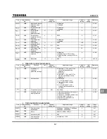 Preview for 177 page of Toshiba TOSVERT VF-S9 Instruction Manual