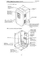 Предварительный просмотр 14 страницы Toshiba tosvert VF-SXN Instruction Manual