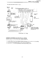 Предварительный просмотр 20 страницы Toshiba tosvert VF-SXN Instruction Manual