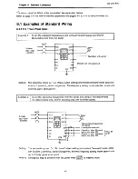 Предварительный просмотр 26 страницы Toshiba tosvert VF-SXN Instruction Manual