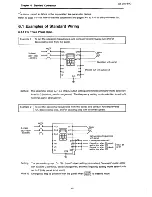 Preview for 26 page of Toshiba tosvert VF-SXN Instruction Manual