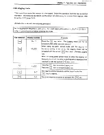 Предварительный просмотр 43 страницы Toshiba tosvert VF-SXN Instruction Manual