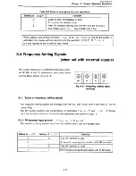 Preview for 59 page of Toshiba tosvert VF-SXN Instruction Manual