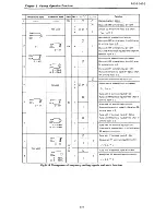 Preview for 60 page of Toshiba tosvert VF-SXN Instruction Manual