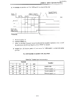 Предварительный просмотр 65 страницы Toshiba tosvert VF-SXN Instruction Manual