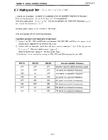 Preview for 66 page of Toshiba tosvert VF-SXN Instruction Manual