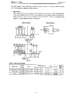 Предварительный просмотр 94 страницы Toshiba tosvert VF-SXN Instruction Manual