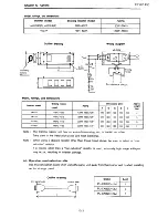 Предварительный просмотр 96 страницы Toshiba tosvert VF-SXN Instruction Manual