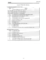 Preview for 111 page of Toshiba tosvert VF-SXN Instruction Manual